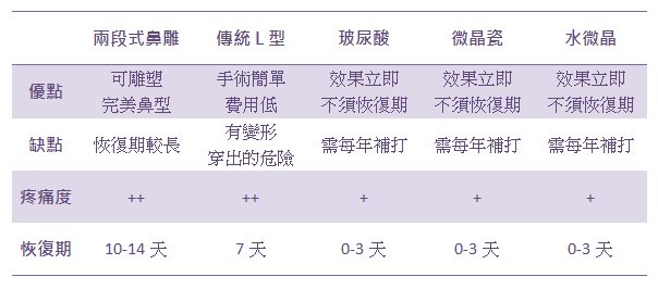service_20120531124907